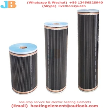 Care sunt utilizările plitelor electrice cu cristal de carbon?